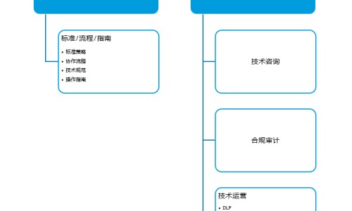 地黄与什么中药相克-地黄配伍禁忌怎么中药网 | 地黄和什么搭配泡水喝最好,地黄搭配什么药材好